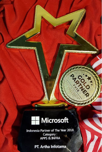 Microsoft Partner of The Year 2018 APPS. & INFRA